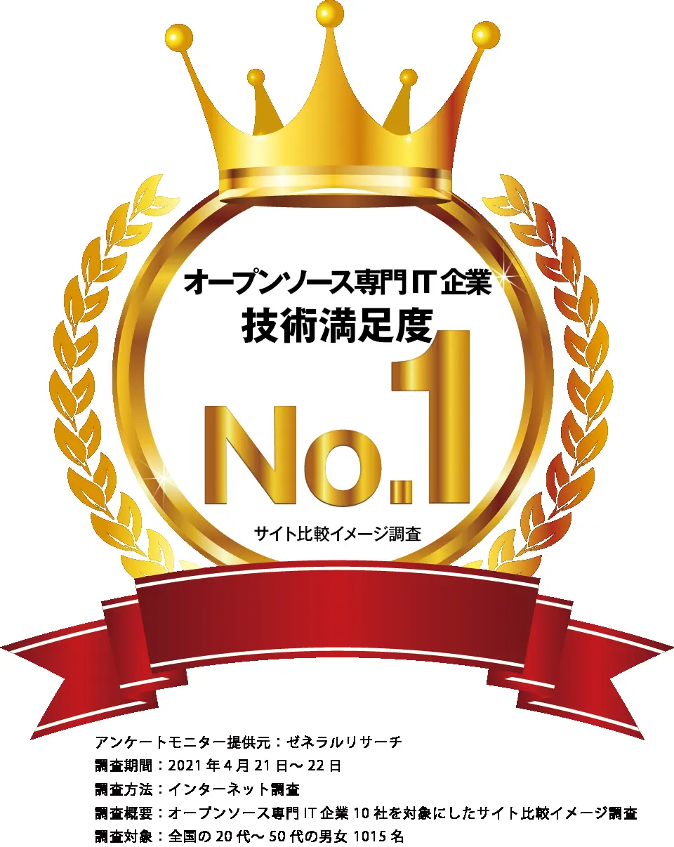 技術満足度No.1