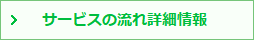 詳細情報ボタン