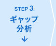 ステップ3.ギャップ分析