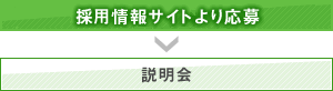 1.採用情報サイトより応募 2.説明会