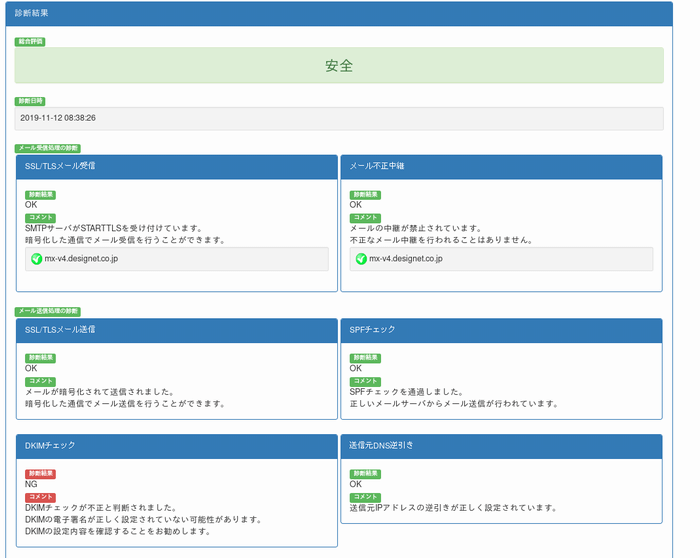 mschecker診断結果の表示例