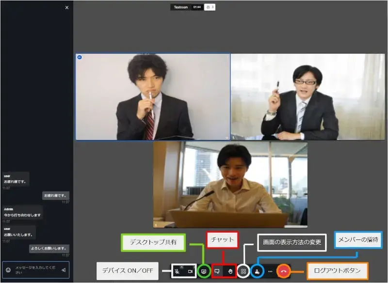 Jitsi利用イメージ