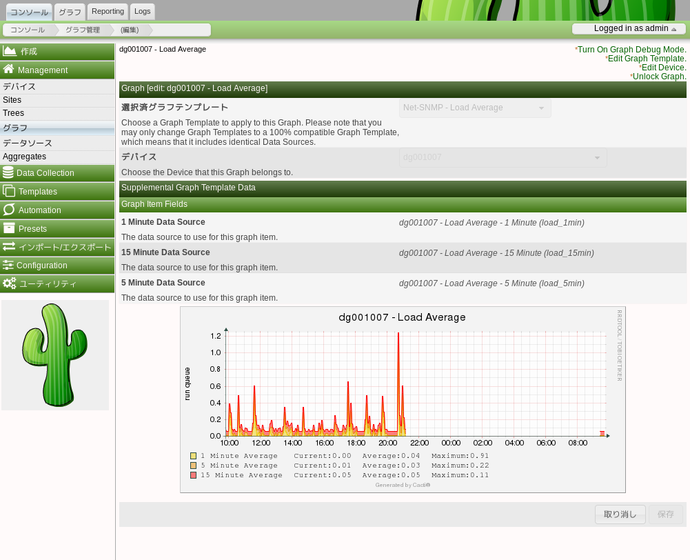 Cacti～監視とグラフ生成のOSS～