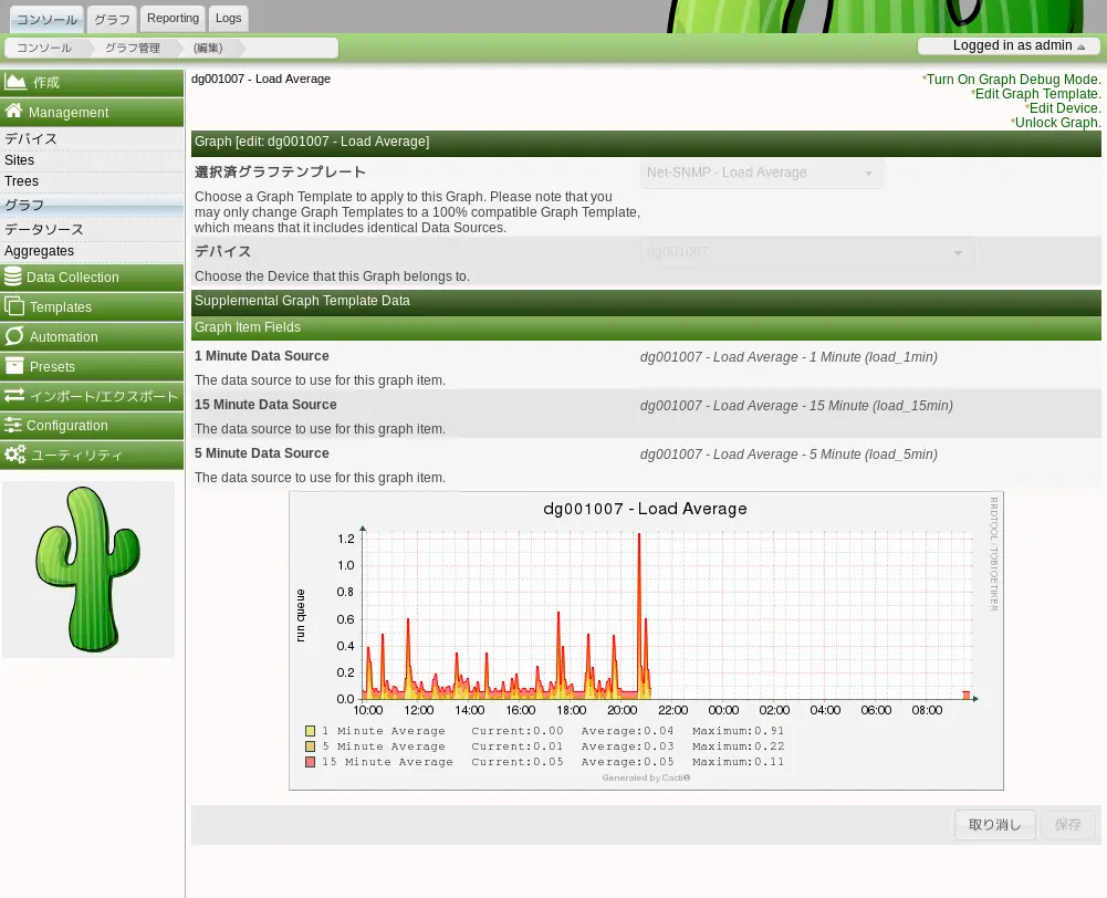 Cacti~監視とグラフ生成のOSS~