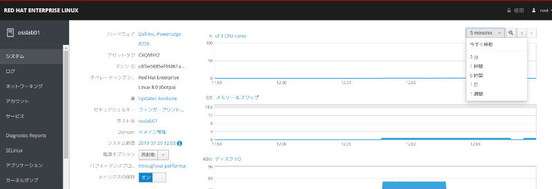 負荷情報の確認画面