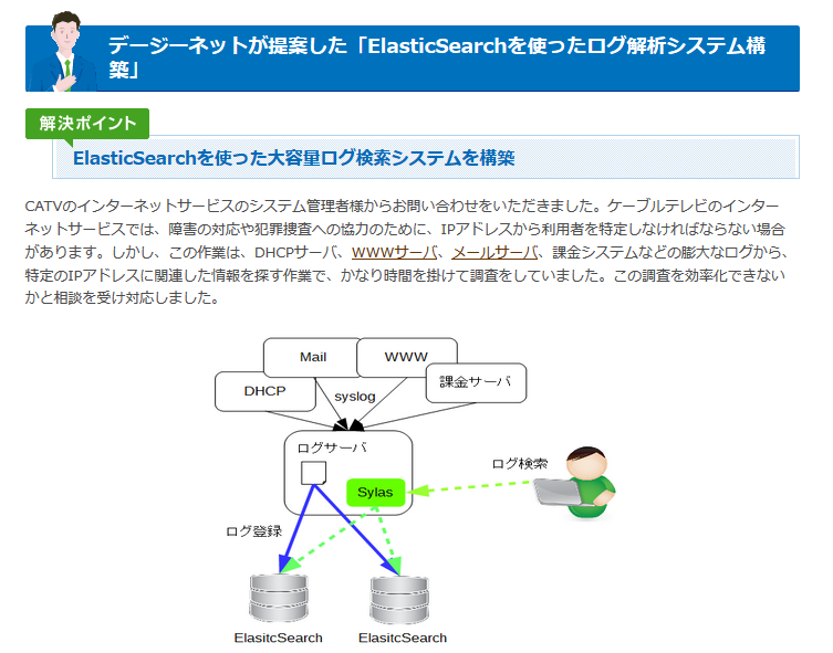 構築事例：Elasticsearchを使ったログ解析システム構築