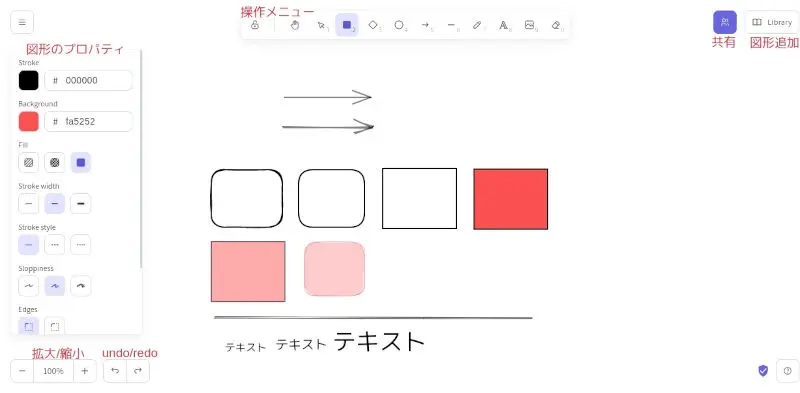 Excalidrawの図形描写