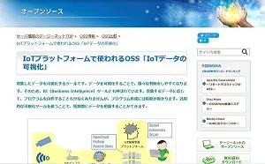 IoTデータの可視化