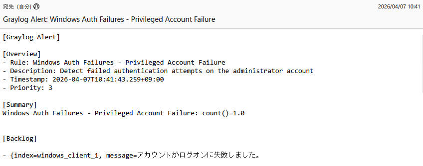 _images/Alertmail_PrivilegedAccountFailure.png