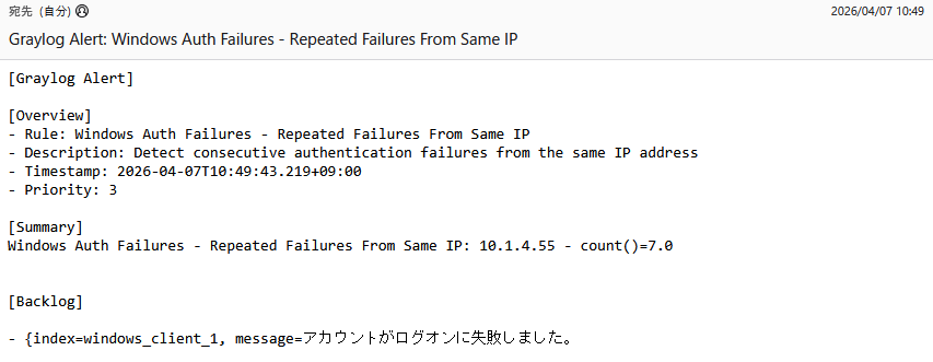 _images/Alertmail_RepeatedFailuresFromSameIP.png