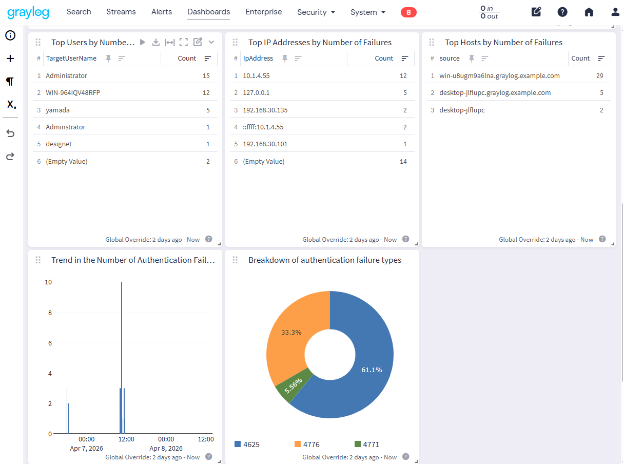 _images/dashboard_2.png