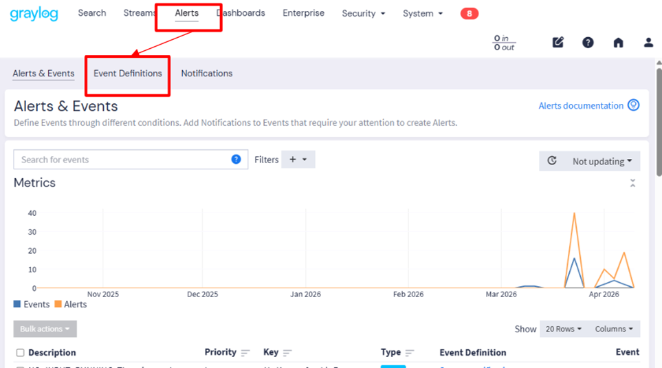 _images/move_to_alert_eventdefinitions_display.png