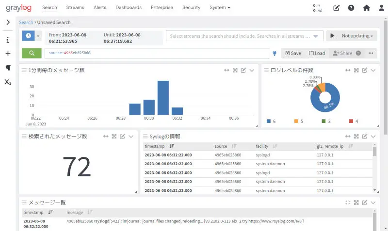 Graylog利用画面