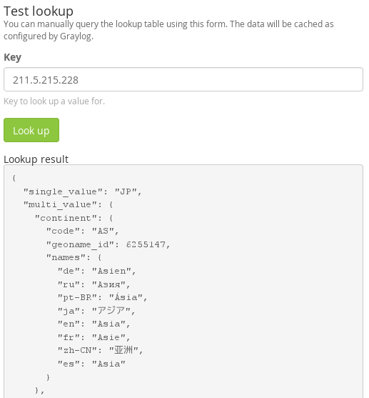 GraylogのLookup例