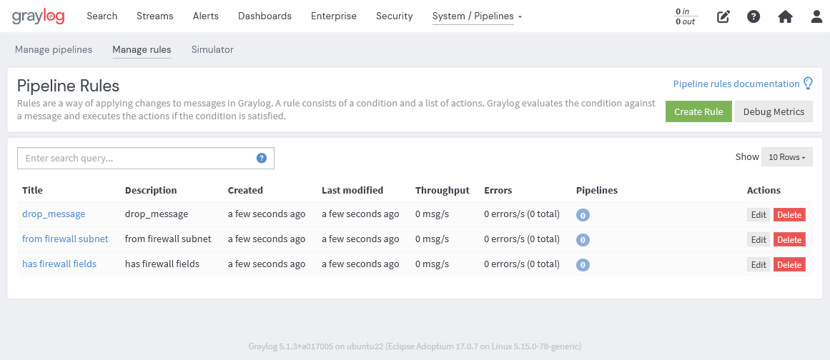 Graylogのpipelineルール一覧