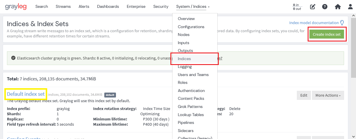 Graylogのインデックス管理画面