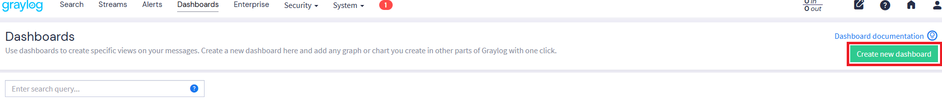 Graylogのダッシュボード管理画面