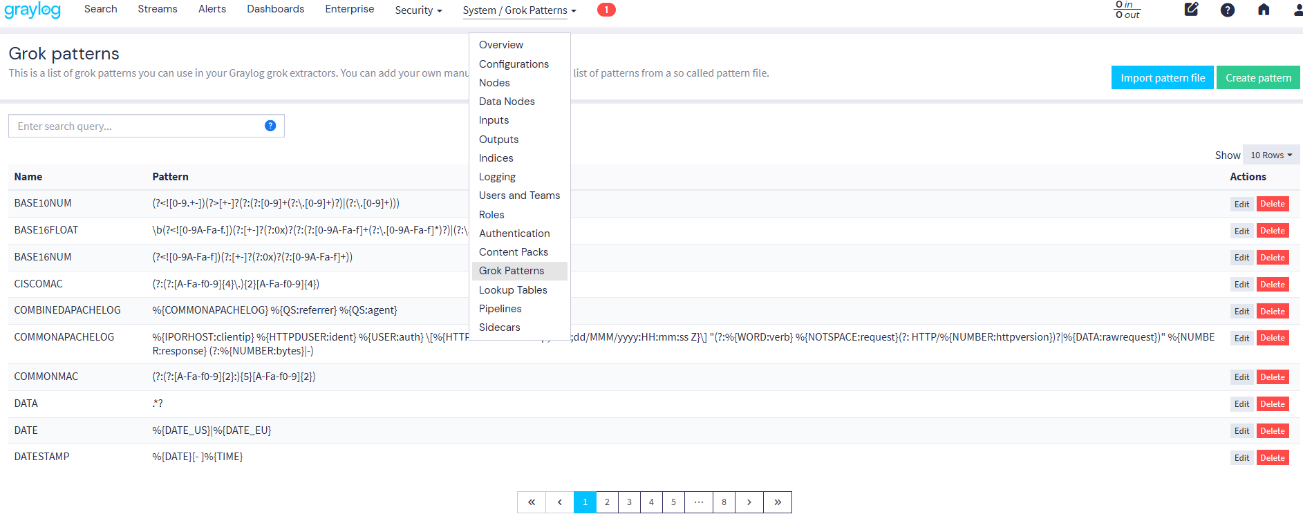 GraylogのGrok設定画面