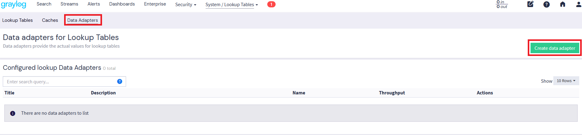 GraylogのLookupTables設定