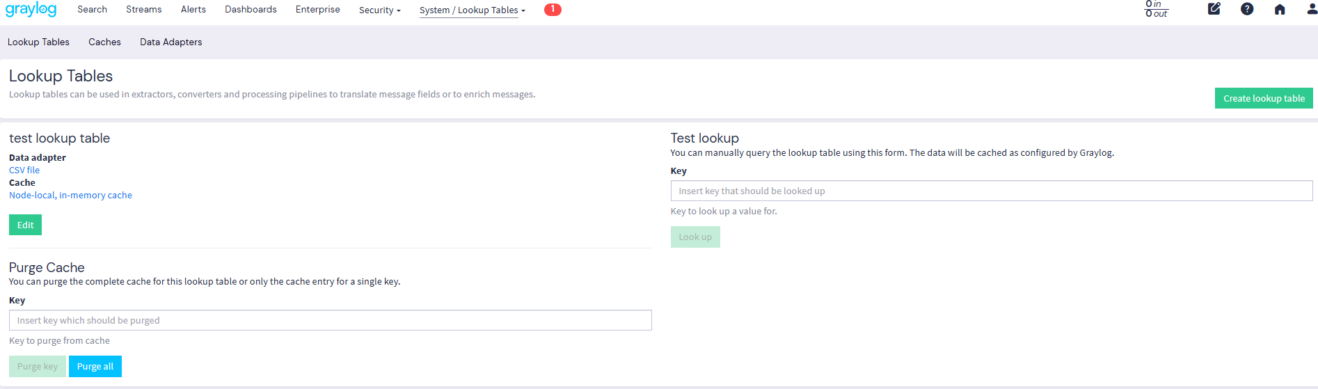 GraylogのLookupTableテスト画面