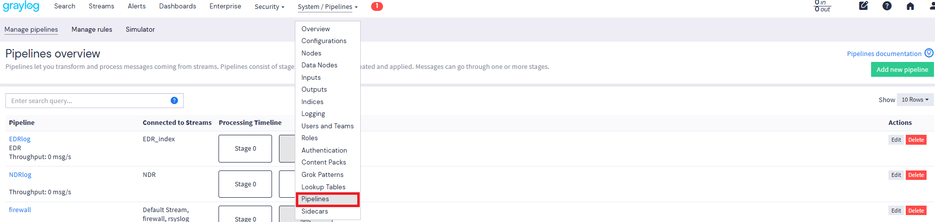 Graylogのpipeline設定