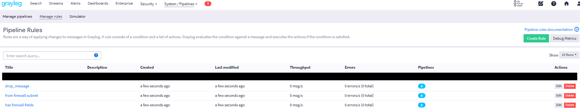 Graylogのpipelineルール一覧