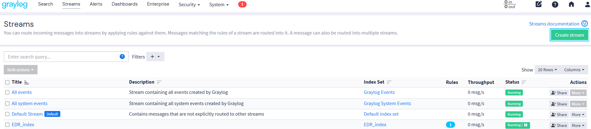 Graylogのstream一覧