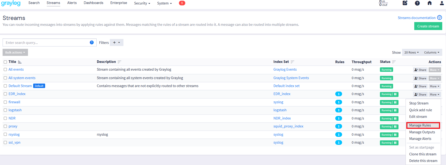 Graylogのstreamのルール