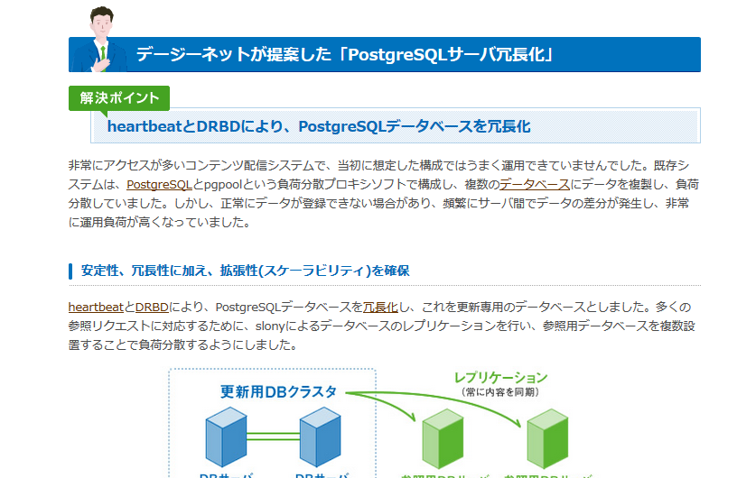 PostgreSQLサーバ冗長化の画像