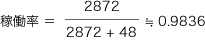 稼働率 =2872/2872 + 48≒ 0.9836