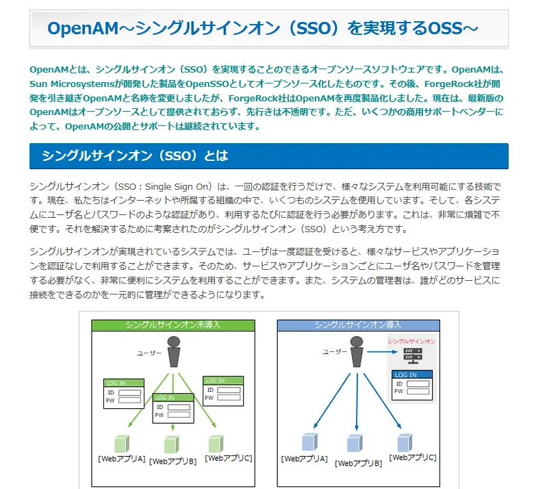 OpenAMの画像