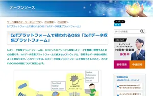 OSS「IoTデータ収集プラットフォーム
