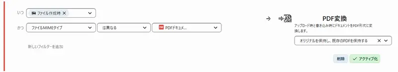自動PDF変換
