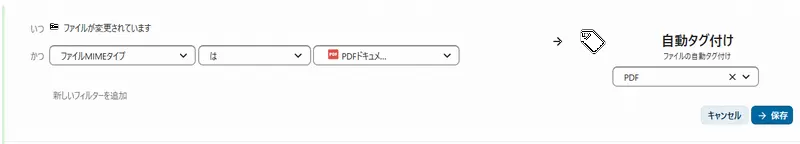 タグの自動付与