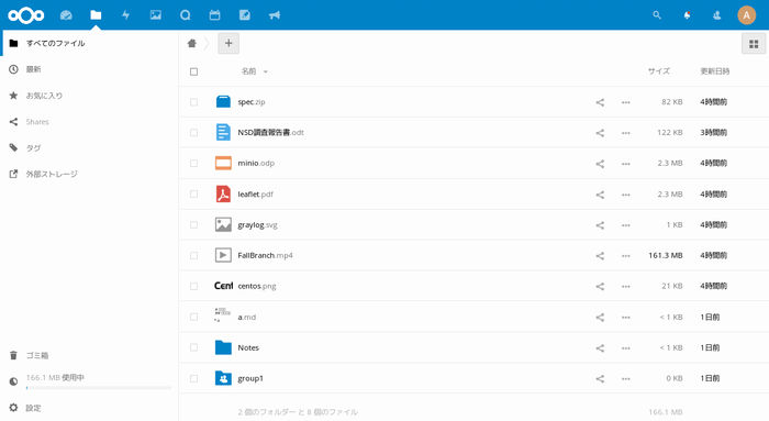 Nextcloudの画像