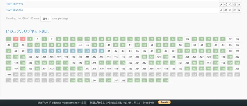 ネットワーク管理の際のIPアドレス可視化イメージ