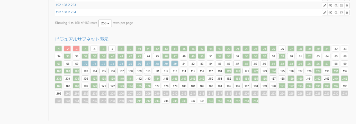 phpIPAMのビジュアルサブネット