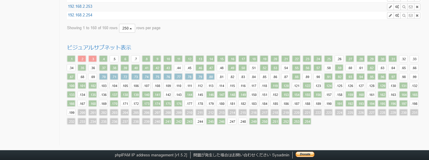 phpIPAMのビジュアルサブネット