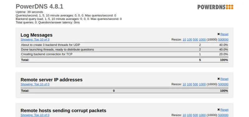 PowerDNSの統計情報一覧