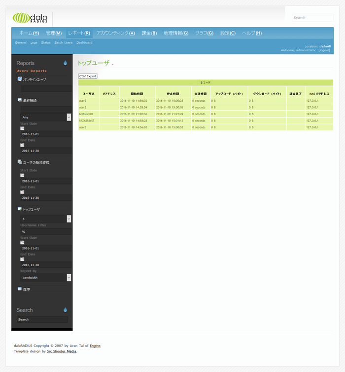 RADIUS-レポートトップユーザ