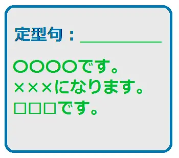 返信時に定型句の挿入イメージ