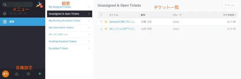 Zammad機能画面