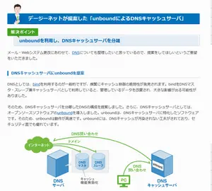 unboundによるDNSキャッシュサーバ構築事例の画像