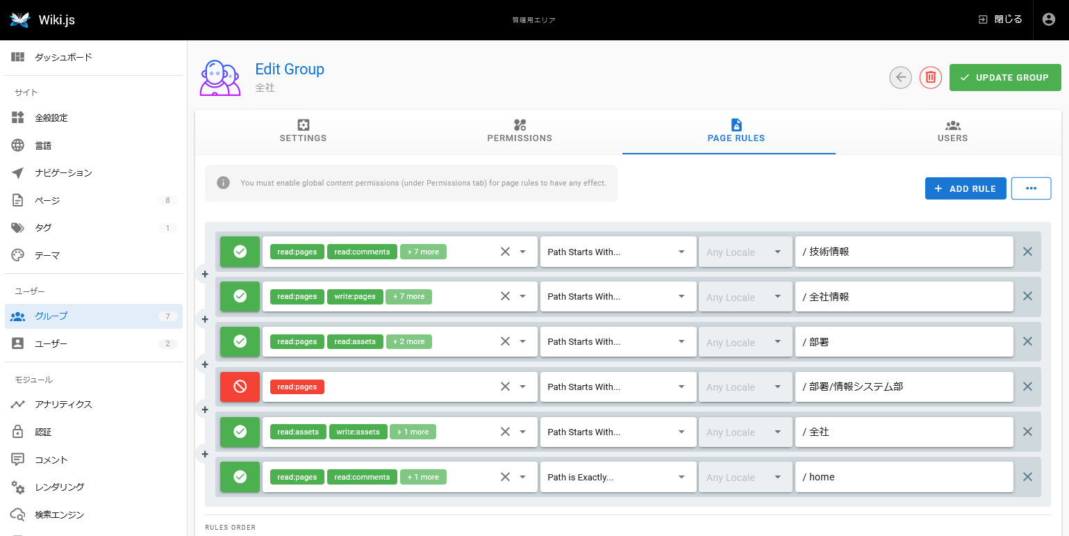 Wiki.jsのPAGE RULES設定