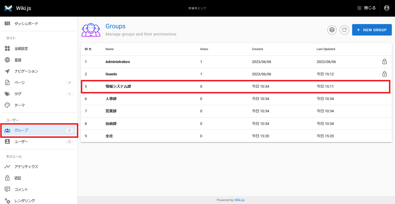 Wiki.jsグループ一覧