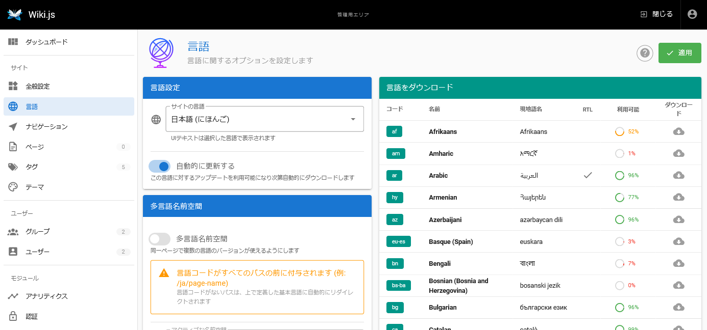 Wiki.jsの言語リスト