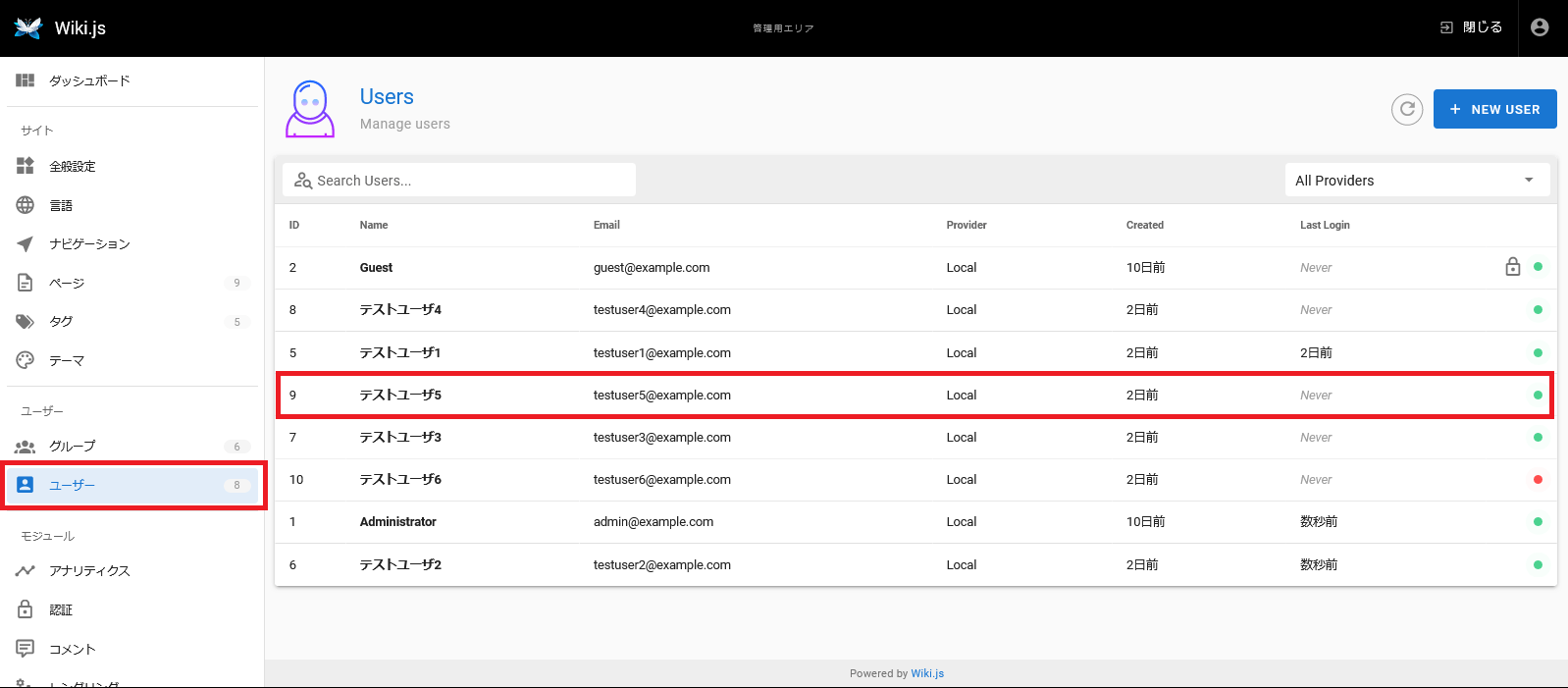 Wiki.jsのユーザー一覧