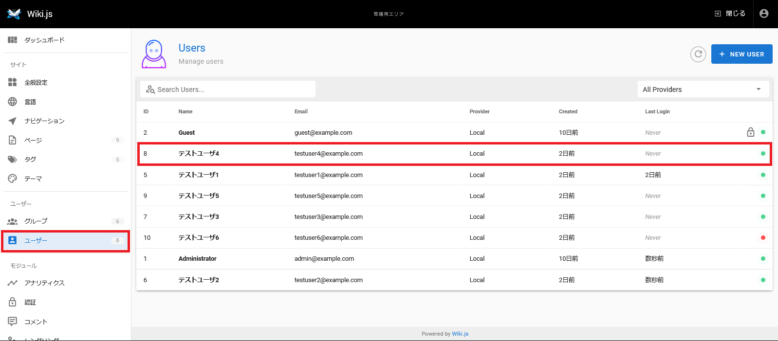 Wiki.jsのユーザー一覧