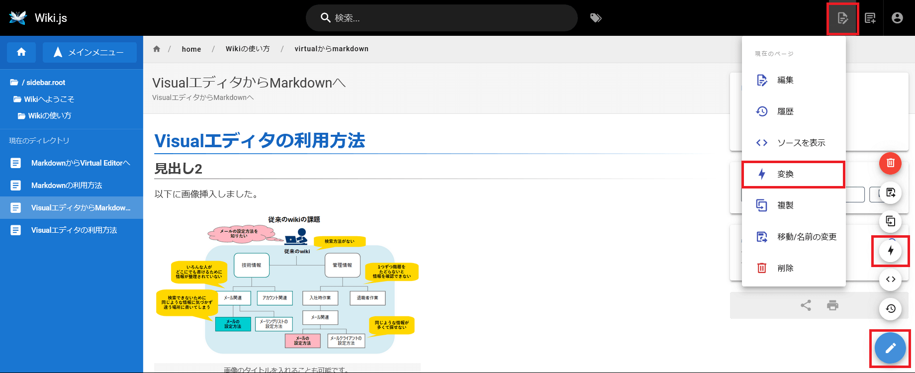 Wiki.jsのエディタの変換