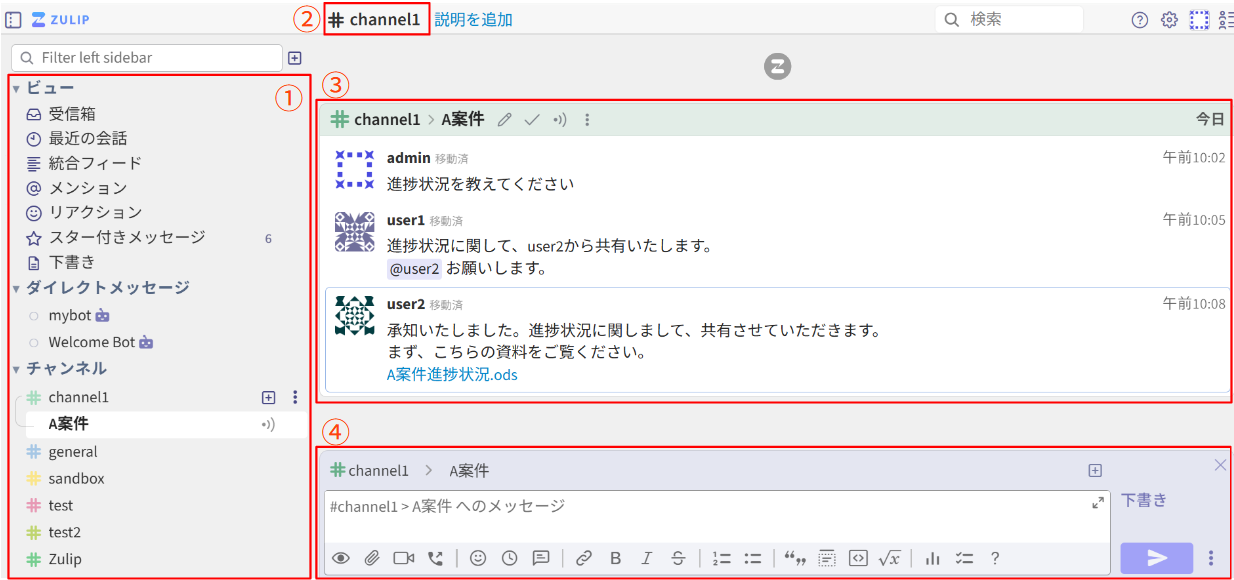 Zulip画面の分類
